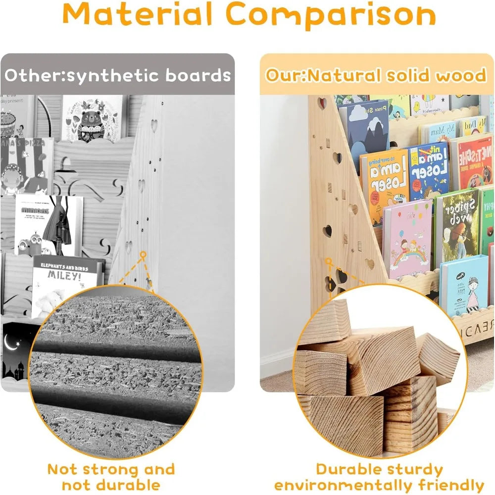 5 Tier Kid Book Shelves